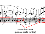 beethoven_sonata_piano_no15_mov1_02